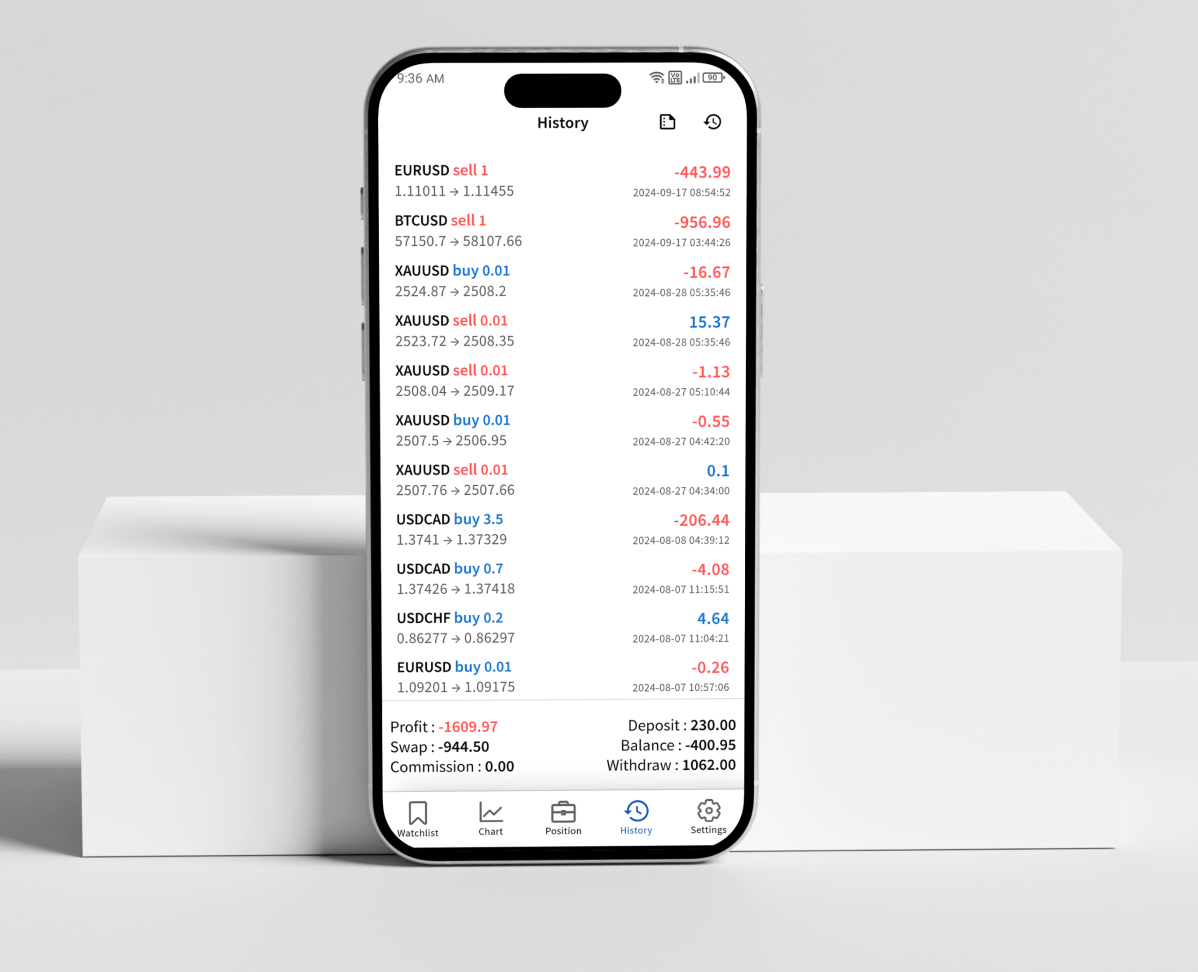 TrayTrade