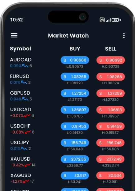TrayTrade