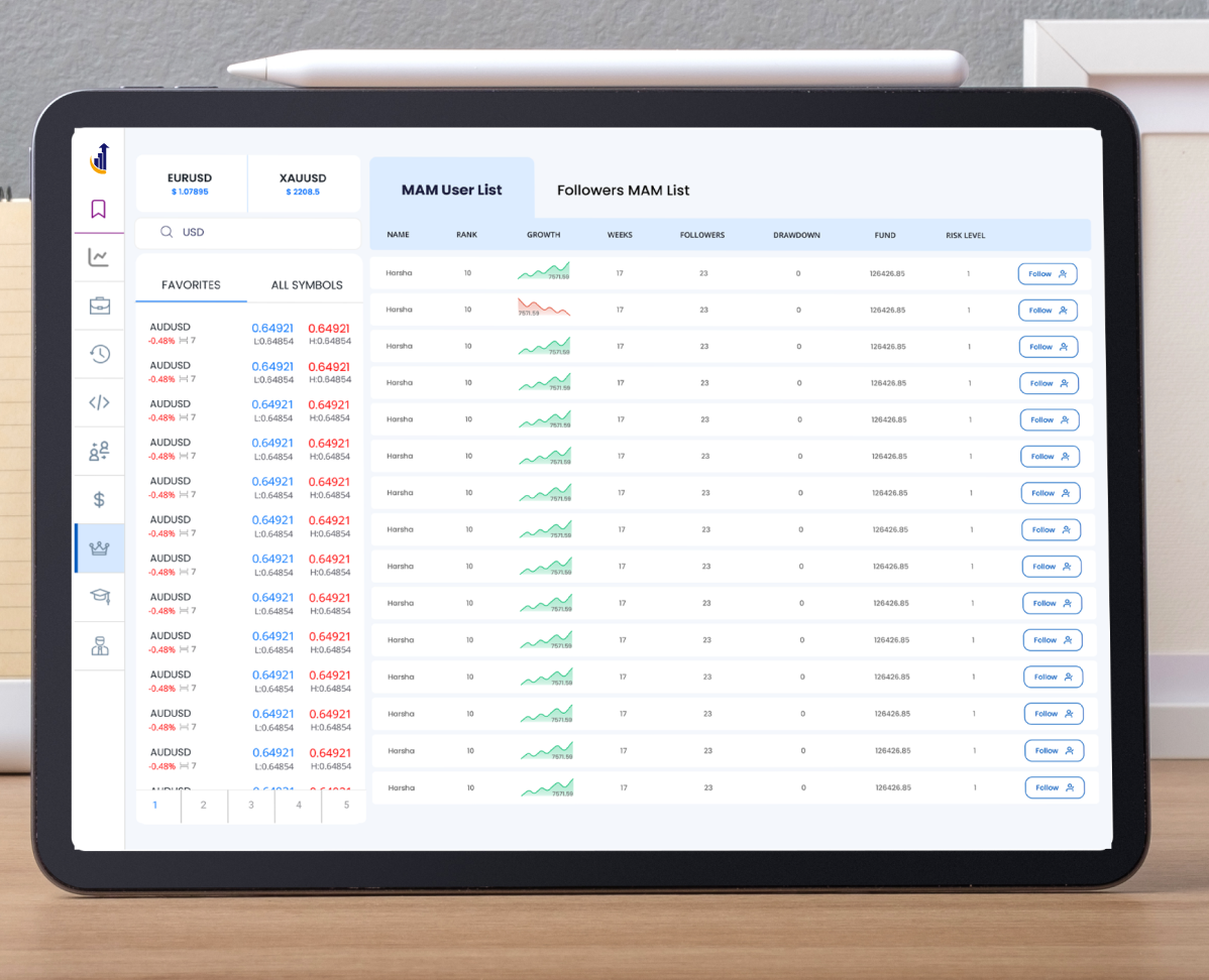 TrayTrade