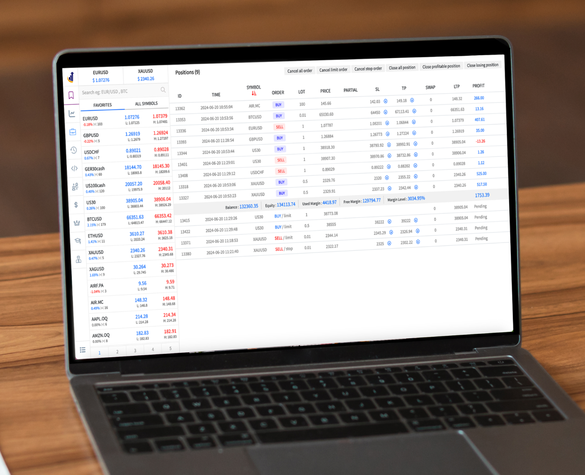 TrayTrade